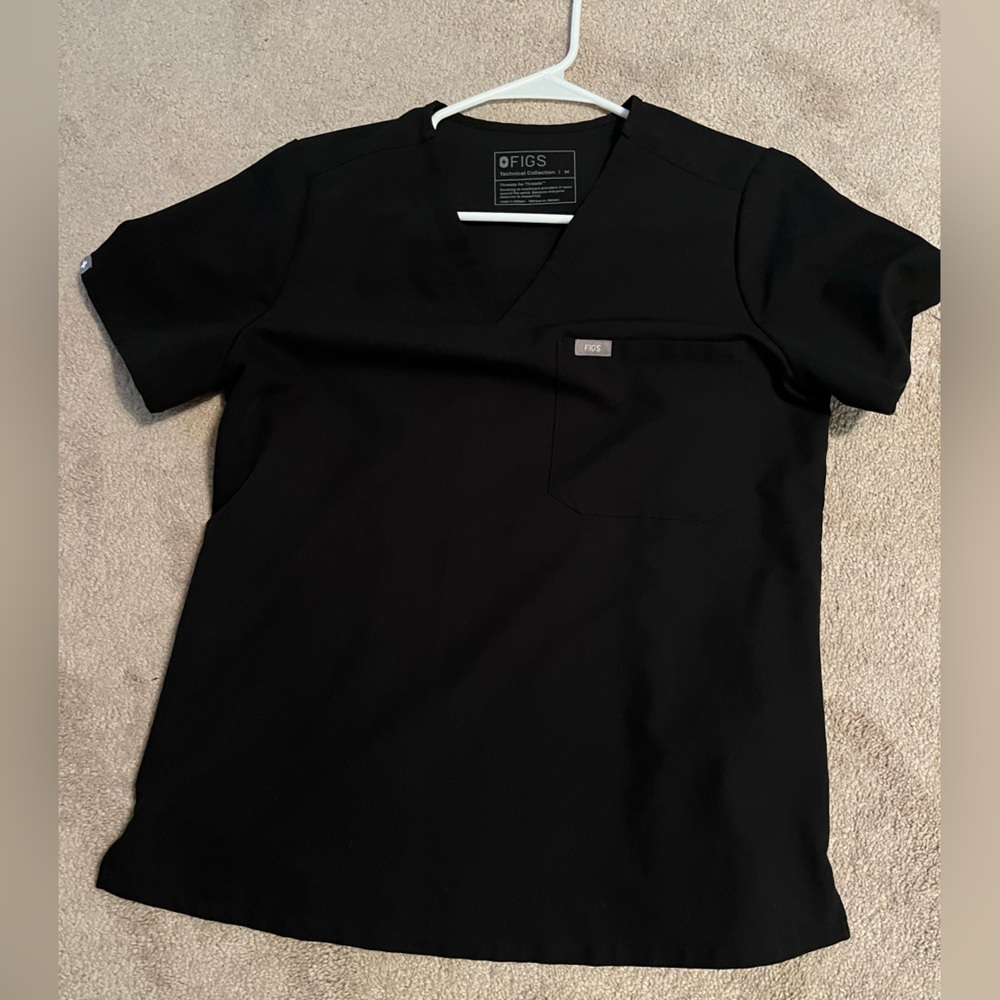 Figs technical collection medium